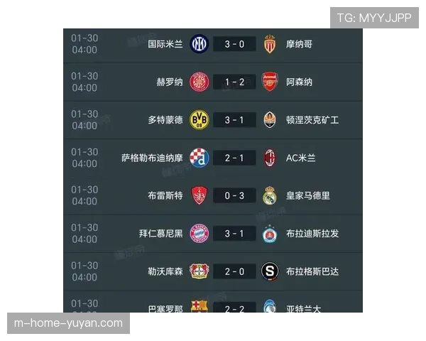 英超球队在欧冠对西甲球队取得7胜1负 战术风格对比揭示节奏差异 英超球队在欧冠对西甲球队取得7胜1负 战术风格对比揭示节奏差异